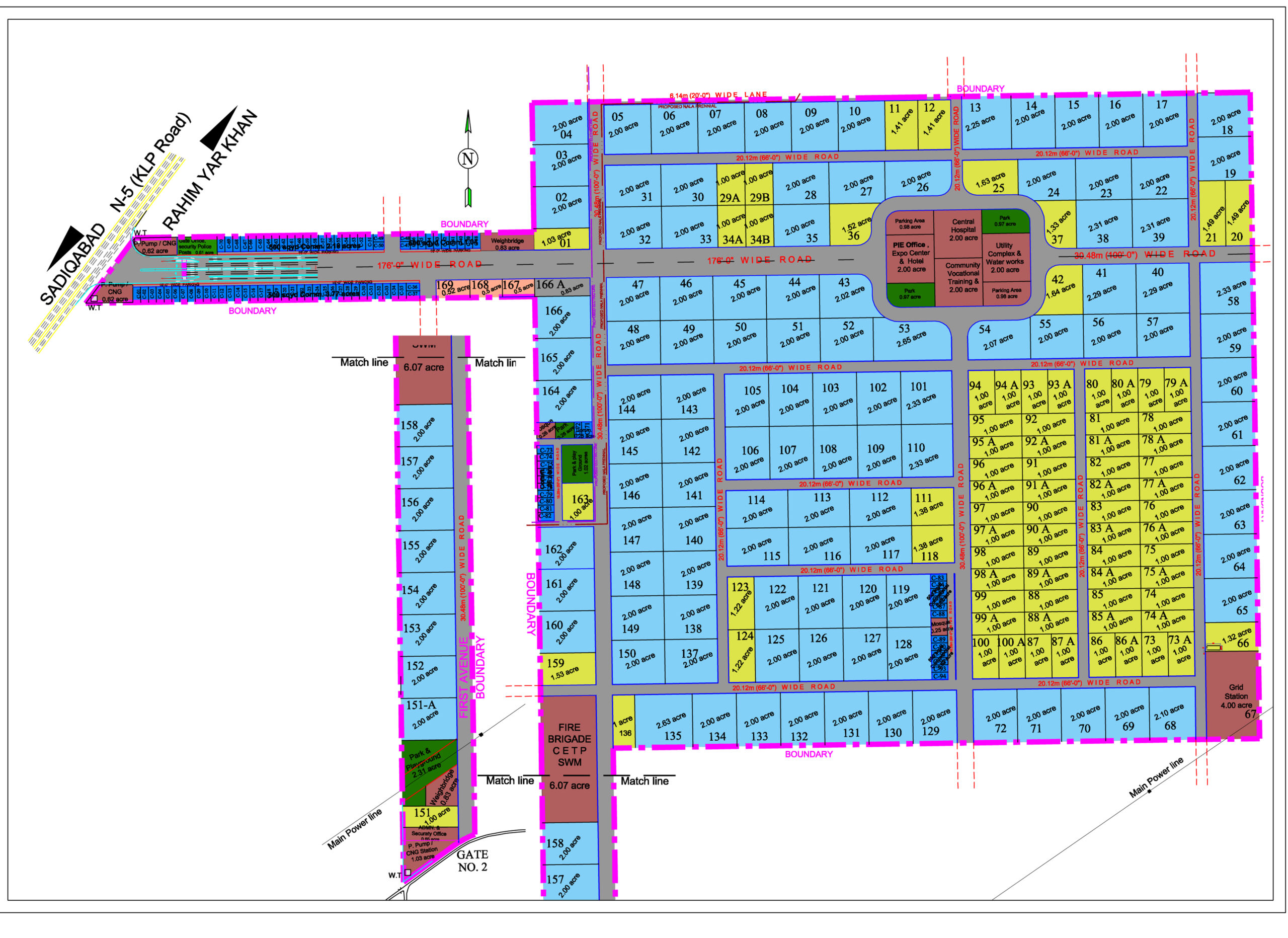 Rahim Yar Khan Industrial Estate